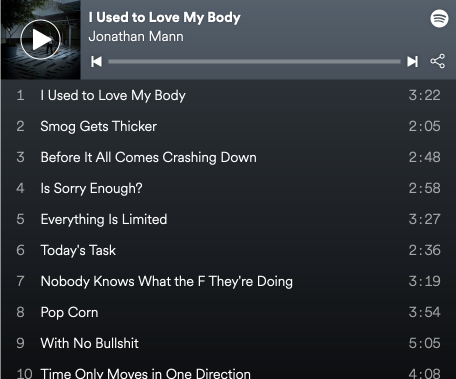 I Used To love my body song featured in a spotify playlist